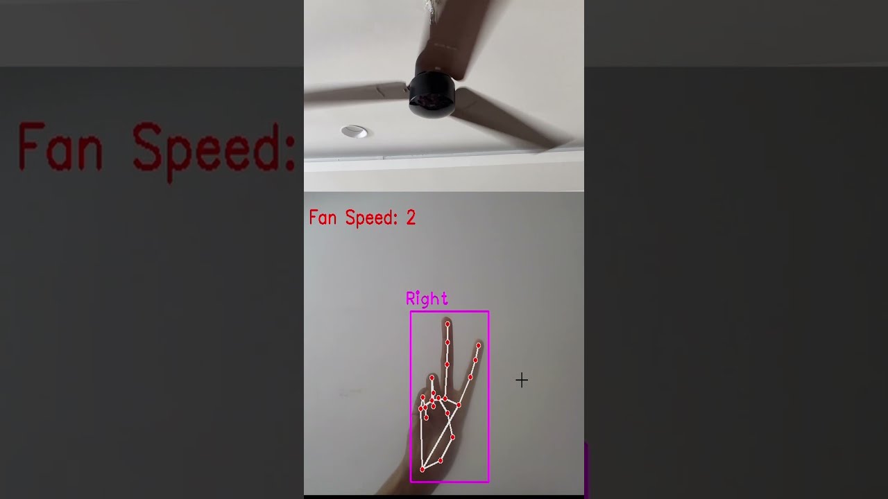 Home Automation using hand gestures