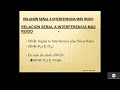 Signal To Interference Plus Noise Ratio SINR UPV Signal To Interference Plus Noise Ratio SINR UPV