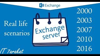13  Lab   Installing Exchange Server 2016 Part 1