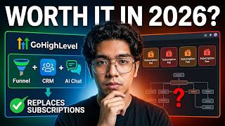 GoHighLevel Review 2026 — Still the Best All-in-One Marketing Tool?