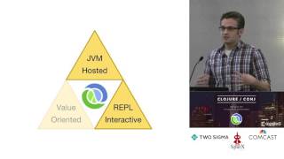 Clojure Versus the Botnets - Marshall Bockrath Vandegrift