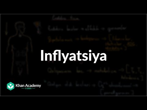 Video: Inflyatsiya darajasi Rosstat: statistika nima deydi?