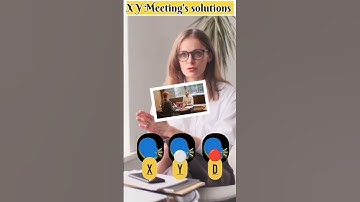 make an online tour/ if offline tour is not possible then try online tour through internet /shorts