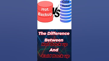 Difference between Hot Backup and cold Backup | Ankush Sir