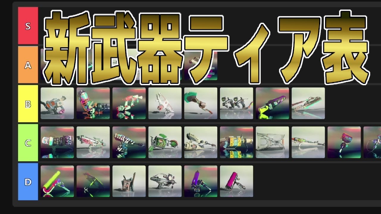 Tier list of 30 new weapons explained! If you don't know what to
