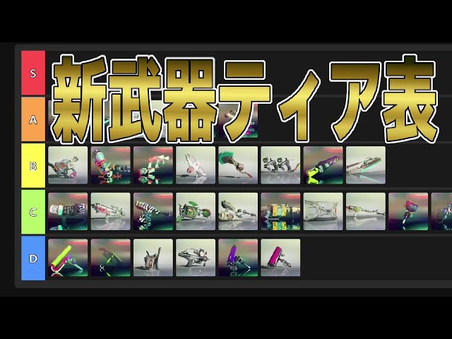 Tier list of 30 new weapons explained! If you don't know what to