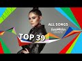 Eurovision 2021  my top 39 all songs