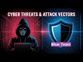 Understanding Cyber Threats & Common Attack Vectors How Hackers Attack & How to Stay Safe