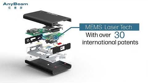 AnyBeam MEMS Laser Scanning Pico Projector
