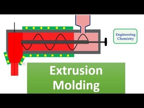 Video: Dab tsi yog qhov txawv ntawm extrusion tshuab moulding thiab txhaj tshuaj molding?