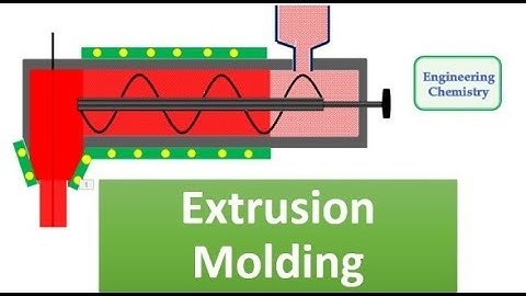 Extrusion Molding