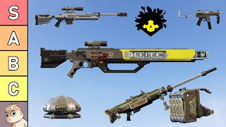 Ranking the Best & Worst of Scope of Authority Warbond