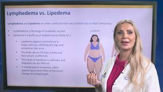 Lymphedema Vs. Lipedema Q&A