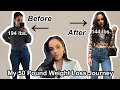 How I Lost 50 Pounds/Weightloss Journey | elle be |