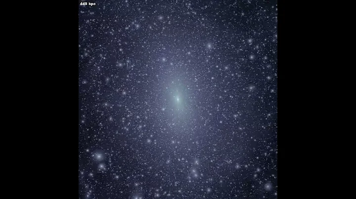 image for \<strong>\<strong>The dark matter halo\</strong>\</strong> of the Milky Way