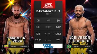 Marlon Vera vs Deiveson Figueiredo | highlights before the match