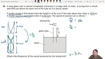 MJ20 P11 Q24 Air Column Stationary Wave Experiment | CIE A Level 9702 Physics