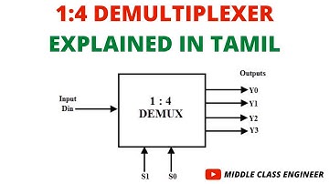 1 : 4 Demultiplexer | (Demux) | Explained in Tamil | Middle Class Engineer |