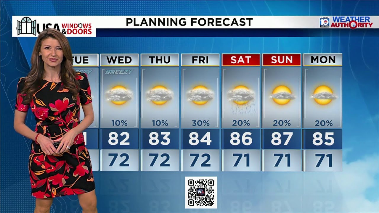 Local10 News Weather: 11/4/25 Morning Edition - YouTube