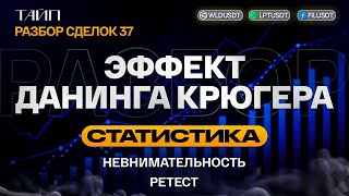 Разбор Сделок 37.  Эффект Даннинга Крюгера. Трейдер Должен Видеть Полную Картину Рынка.