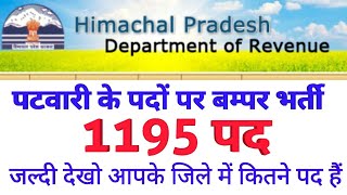 HP Patwari  Notification out for 1195 Vacancies||HP Govt Jobs 2019