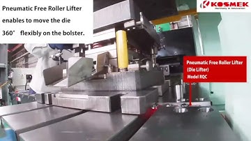 KOSMEK Quick Mold Change Systems