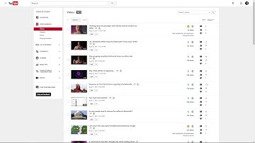 Ah, that explains why so many of my videos weren