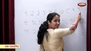 Learn Hindi Numbers 1 to 25 | हिंदी अंक | Learn Numbers in Hindi | Learn Hindi Learn Hindi Numbers 1 to 25 | हिंदी अंक | Learn Numbers in Hindi | Learn Hindi