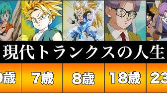 トランクス Youtube トランクス Youtube