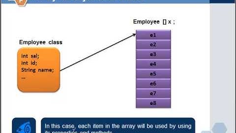 البرمجة الهدفية (4) : مصفوفة الكائنات ، ج1