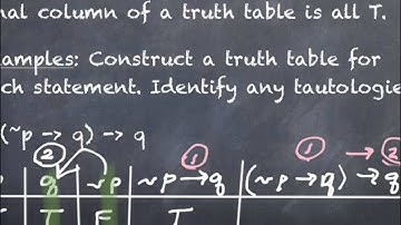 3.3 The Conditional B (part 2)