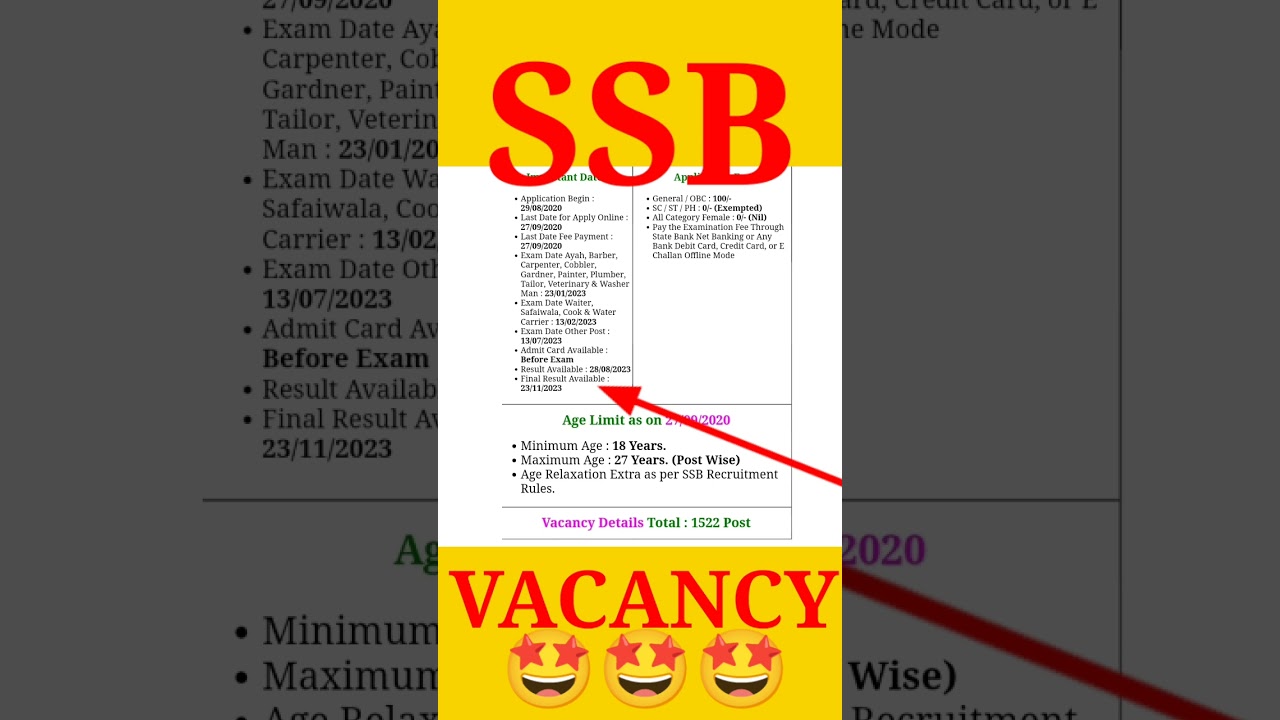 SSB Constable Tradesman Final Result2023 | SSB Tradesman Final Result 2023 |SSB Tradesman Cutoff