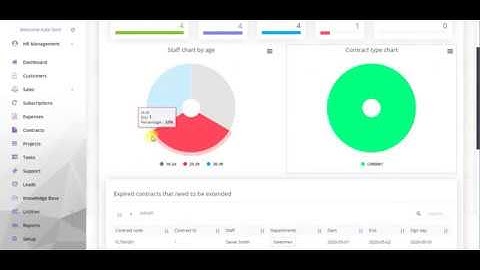 HR (Human Resources Management) module for Perfex CRM