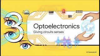 Learn electronics for you 5/10
