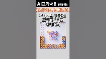 AI란67AI의엔진엔비디아