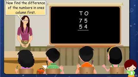 Subtraction Without Borrowing  Addition and Subtraction of Numbers Up to 100  CBSE Class 1 Maths