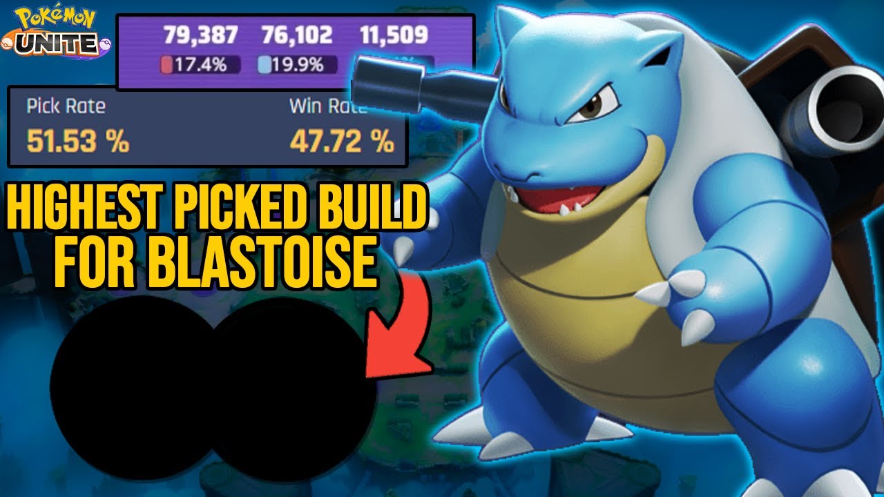 Highest Win Rate Pokemon Build In Unite! 