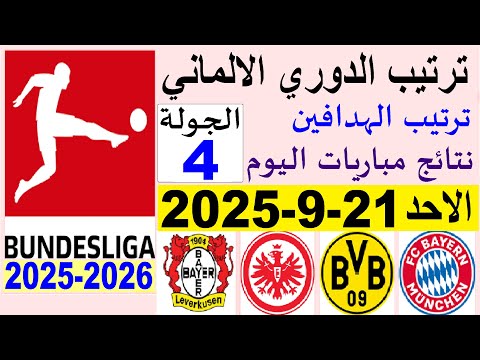 ترتيب الدوري الالماني وترتيب الهدافين الجولة 4 الاحد 21 9 2025 فوز بايرن ميونخ و فوز دورتموند