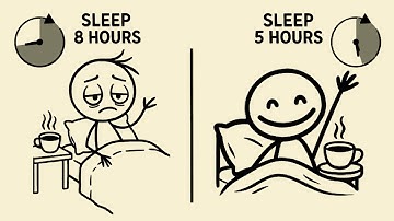 How to Sleep LESS hours and wake up FRESH (Science-Backed)