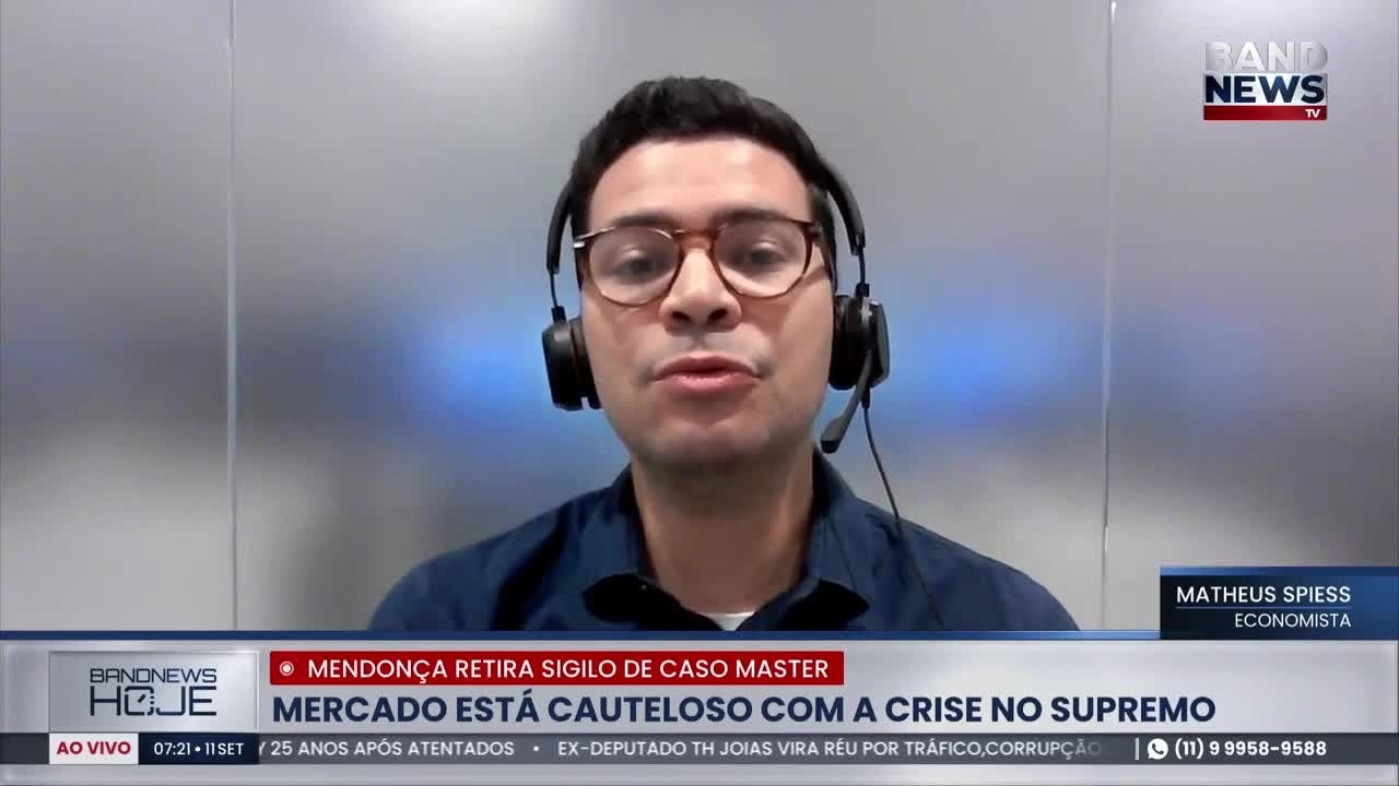 Mercado está cauteloso com a crise no Supremo