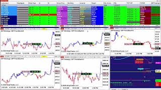 Automated Algo Trading Bot Strategy – Futures &amp; Stocks | 12TradePro ,31926