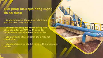 Giải Ba Hạng mục Doanh nghiệp | Giải thưởng Hiệu quả năng lượng trong Công nghiệp 2021