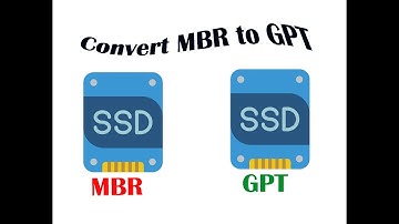 How to Convert MBR to GPT During Windows 11/10/8/7 Installation