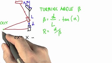 Circular Motion - Artificial Intelligence for Robotics