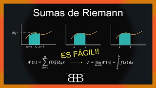 2.1 Como calcular sumas de Riemann (100% FÁCIL 😱). Definición y EJEMPLO -   Blackboard