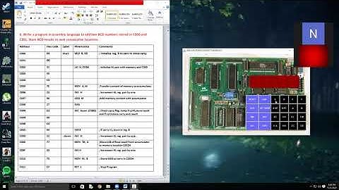 CH 2(Lecture18)CS2 Instruction Set and Programming of 8085 Microprocessor