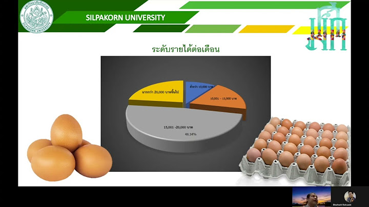 ป จจ ยทางการตลาดท ม ผลต อการเล อกซ อ