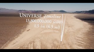 Watch To Scale: Time Trailer