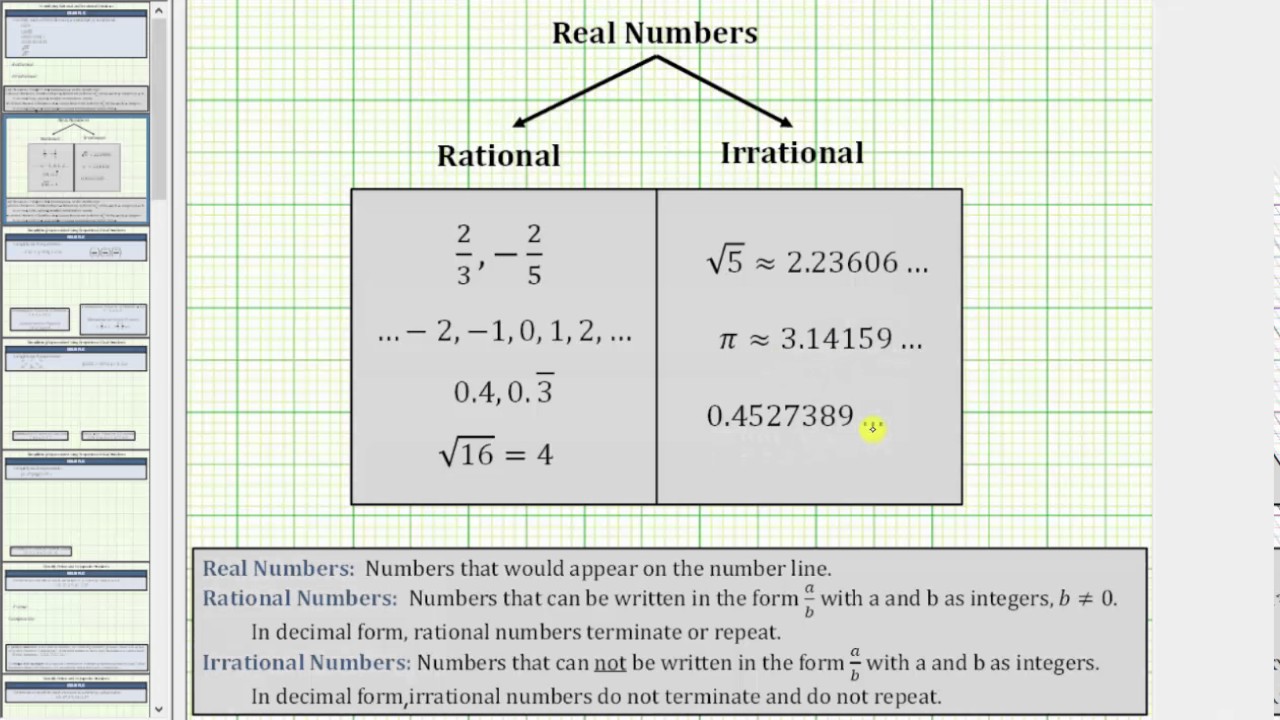 Determine Rational or Irrational Numbers (Square Roots and ...