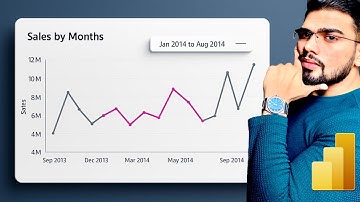 Highlight Line Segments with Different Colors | Power BI Line Chart Conditional Formatting